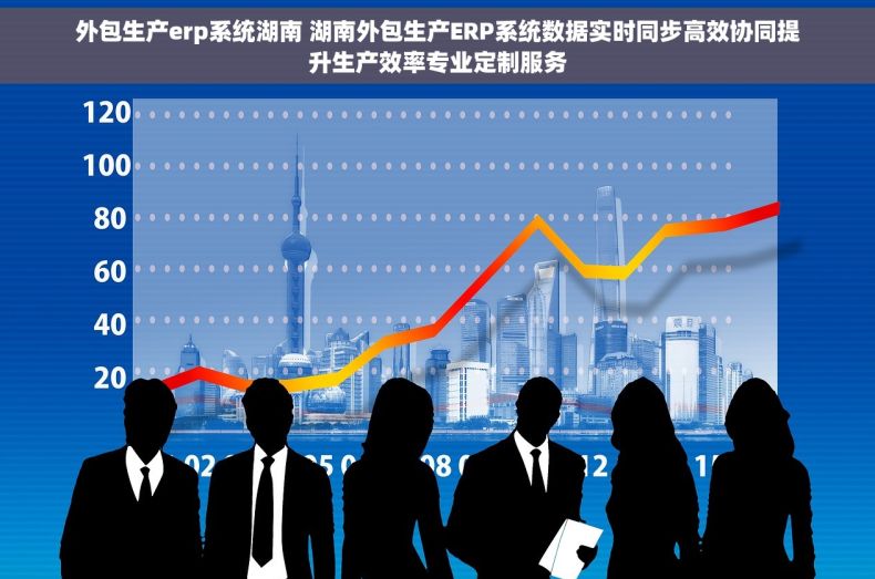 外包生产erp系统湖南 湖南外包生产ERP系统数据实时同步高效协同提升生产效率专业定制服务