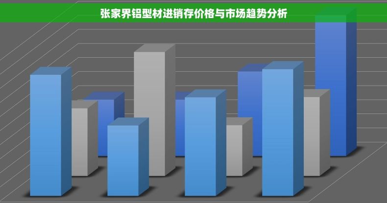 张家界铝型材进销存价格与市场趋势分析