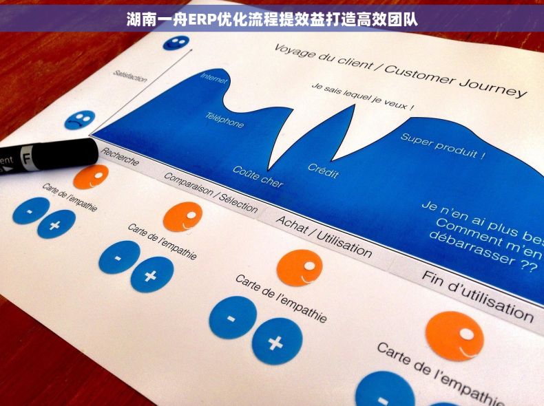 湖南一舟ERP优化流程提效益打造高效团队