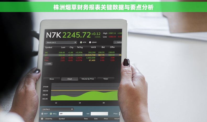 株洲烟草财务报表关键数据与要点分析