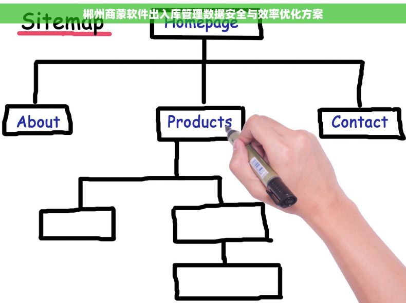 郴州商蒙软件出入库管理数据安全与效率优化方案