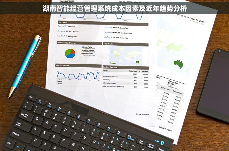 湖南智能经营管理系统成本因素及近年趋势分析