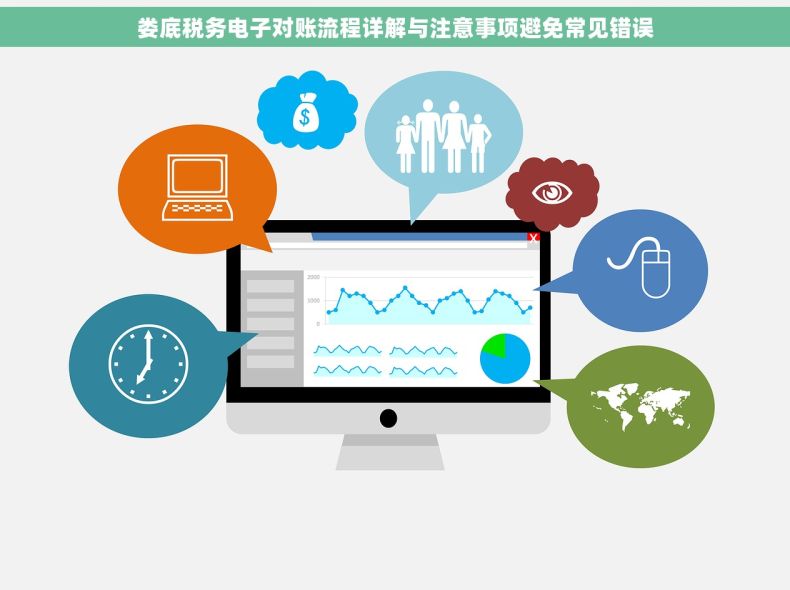 娄底税务电子对账流程详解与注意事项避免常见错误