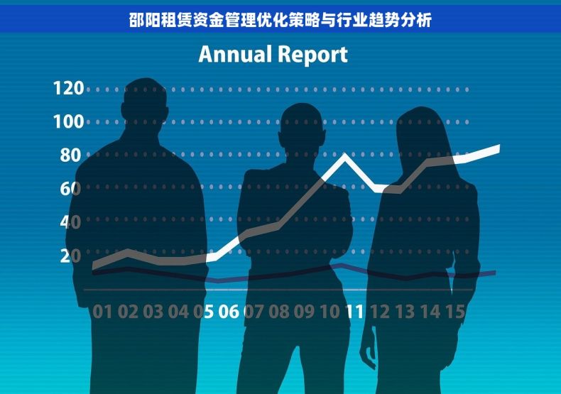 邵阳租赁资金管理优化策略与行业趋势分析