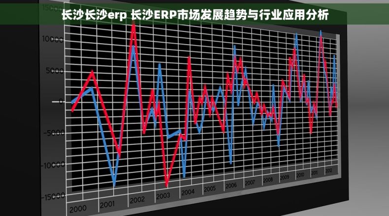 长沙长沙erp 长沙ERP市场发展趋势与行业应用分析