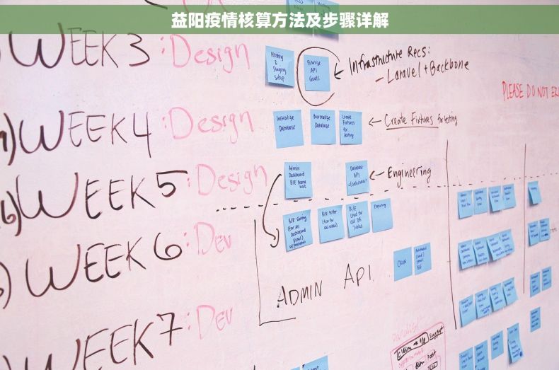 益阳疫情核算方法及步骤详解