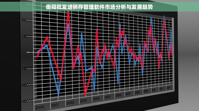 衡阳批发进销存管理软件市场分析与发展趋势 衡阳批发进销存管理软件市场分析与发展趋势