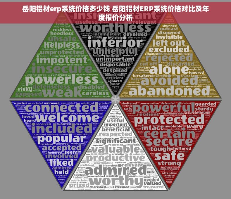 岳阳铝材erp系统价格多少钱 岳阳铝材ERP系统价格对比及年度报价分析 岳阳铝材erp系统价格多少钱 岳阳铝材ERP系统价格对比及年度报价分析