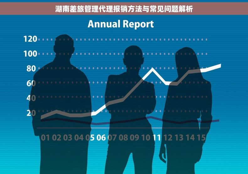 湖南差旅管理代理报销方法与常见问题解析