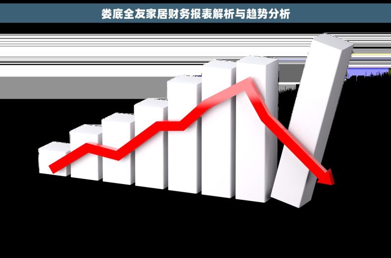 娄底全友家居财务报表解析与趋势分析