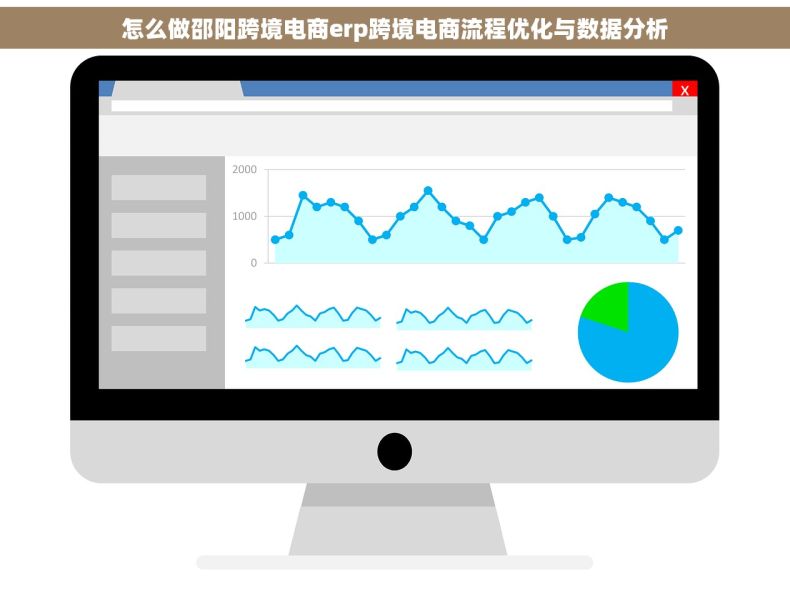怎么做邵阳跨境电商erp跨境电商流程优化与数据分析