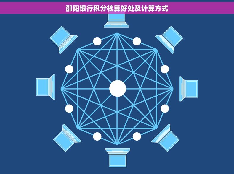 邵阳银行积分核算好处及计算方式
