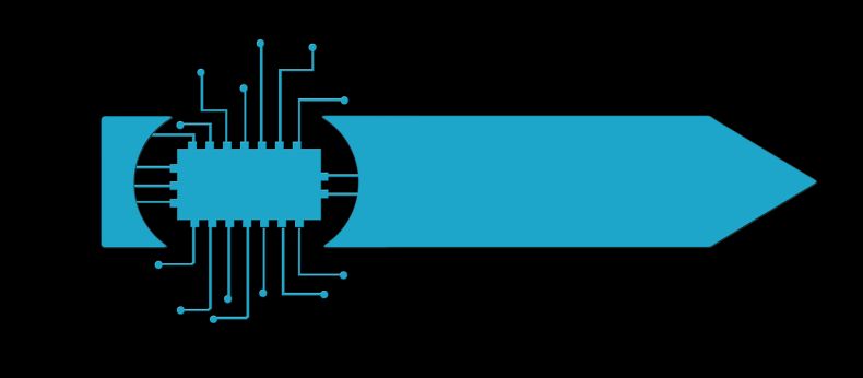 长沙长沙erp 长沙ERP趋势，引领企业发展