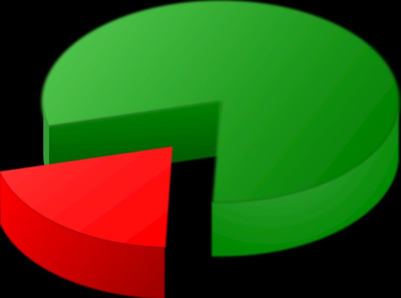 湖南买erp企业管理软件项目管理方案与数据分析工具最新选择