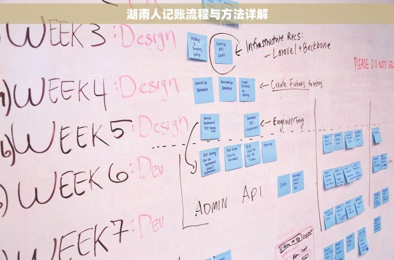 湖南人记账流程与方法详解 湖南人记账流程与方法详解