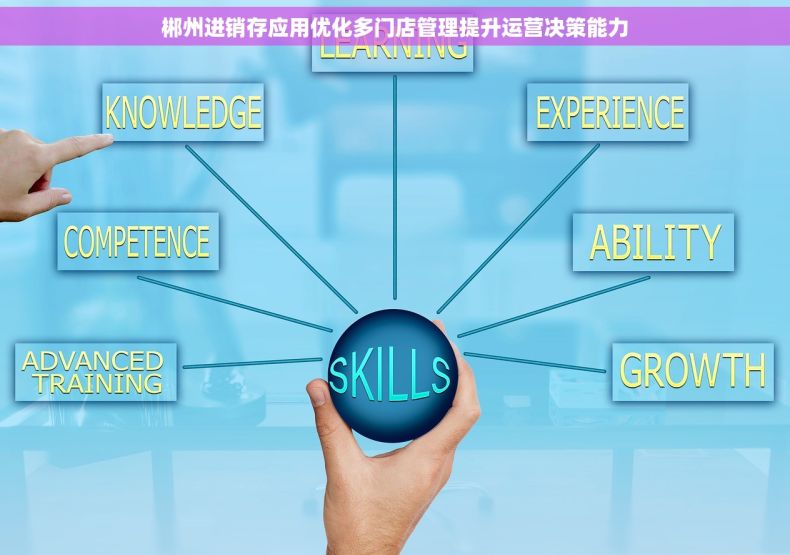 郴州进销存应用优化多门店管理提升运营决策能力